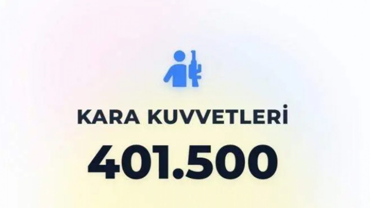 Foto - Mekke Savunma Anlaşması mecliste: İşte 3 ülkenin ortak askeri gücü!