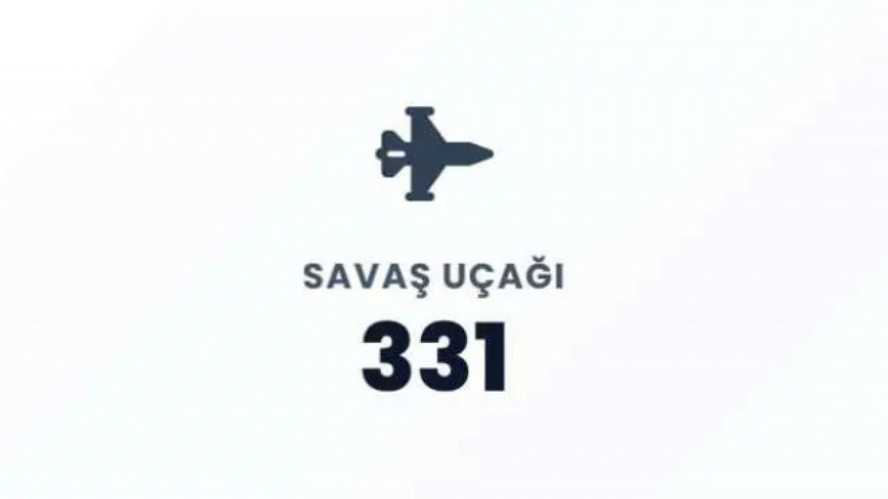 Foto - Mekke Savunma Anlaşması mecliste: İşte 3 ülkenin ortak askeri gücü!