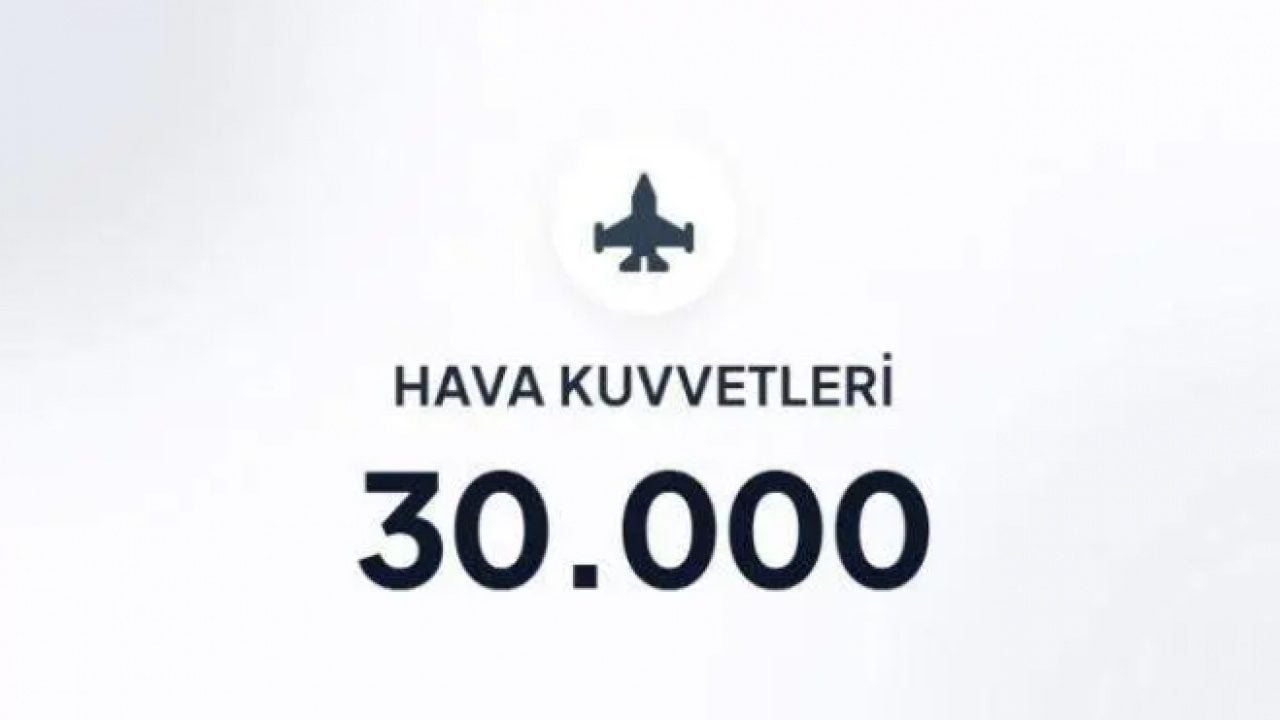 Foto - Mekke Savunma Anlaşması mecliste: İşte 3 ülkenin ortak askeri gücü!