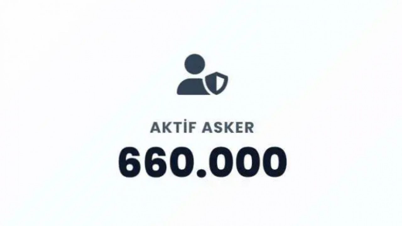 Foto - Mekke Savunma Anlaşması mecliste: İşte 3 ülkenin ortak askeri gücü!
