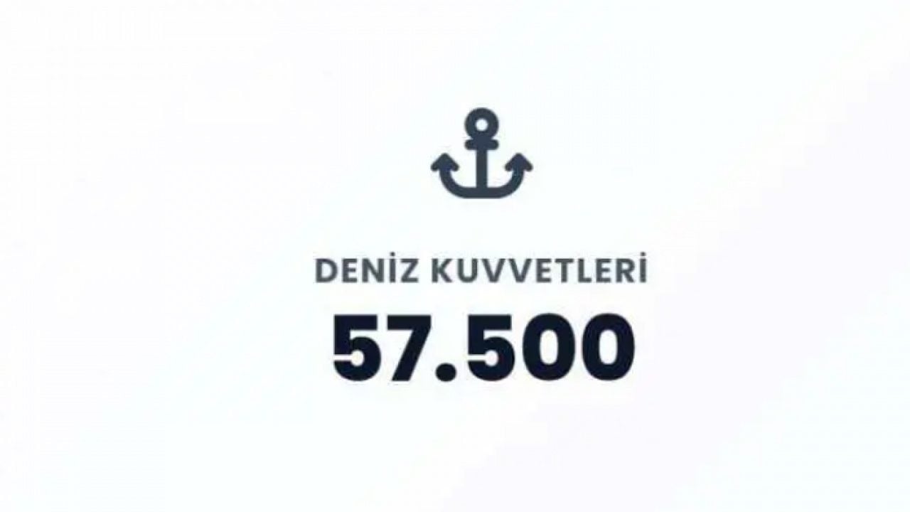 Foto - Mekke Savunma Anlaşması mecliste: İşte 3 ülkenin ortak askeri gücü!