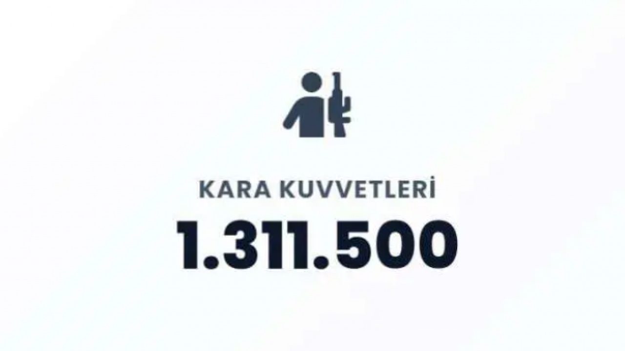 Foto - Mekke Savunma Anlaşması mecliste: İşte 3 ülkenin ortak askeri gücü!
