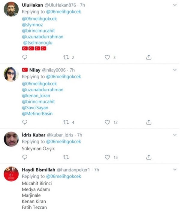 Foto - Melih Gökçek'ten bomba anket! İşte solu fikirleriyle döven en güçlü kişiler