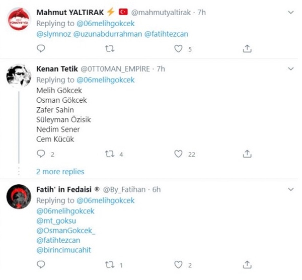 Foto - Melih Gökçek'ten bomba anket! İşte solu fikirleriyle döven en güçlü kişiler