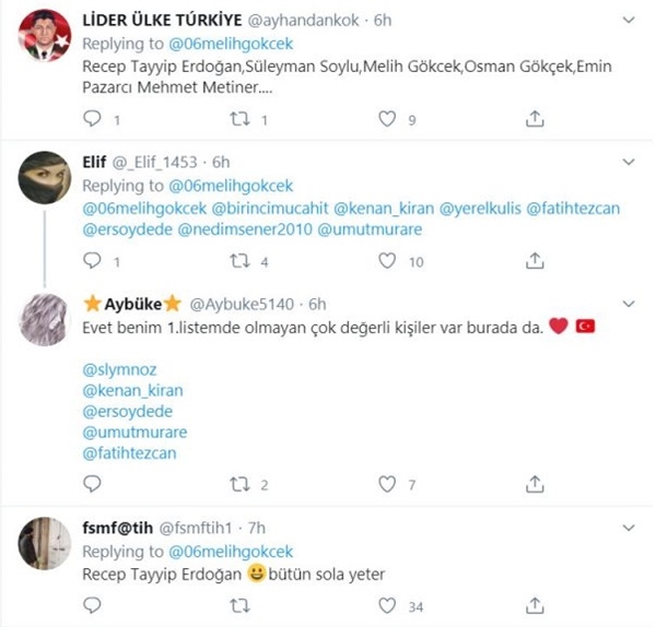 Foto - Melih Gökçek'ten bomba anket! İşte solu fikirleriyle döven en güçlü kişiler