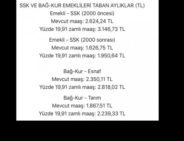 Foto - Memur refah payı ne kadar? Memur refah payı zammı 2022! Memur maaş zammı ve emekli maaş zammı son dakika!