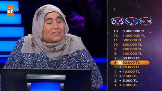 Foto - Kim Milyoner Olmak İster'e damga vuran yarışmacı: Viyana'da eğitim aldım...