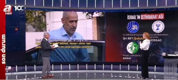 Foto - Mesut Hakkı Caşın'dan İsrail'in olası Türkiye adımıyla ilgili olay çıkış: Çok tehlikeli bir oyun oynanıyor