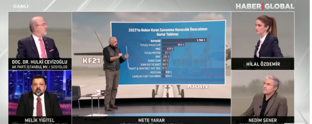 Foto - Mete Yarar, 'Baykar en büyük değil' dedi! Türkiye'nin en büyük savunma sanayii şirketini açıkladı