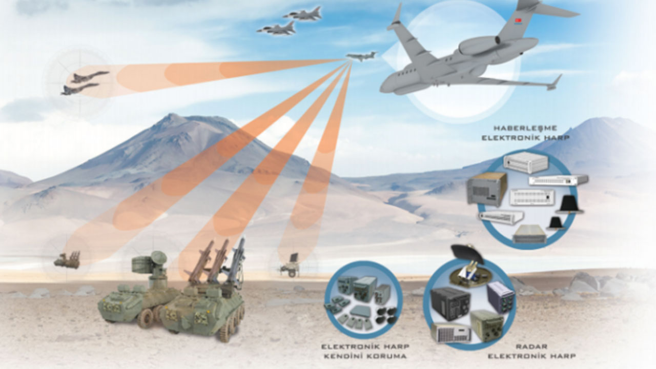 Foto - Mete Yarar Türkiye'nin gizli uçağını duyurdu: Ülkeler bunu siz de mi yapıyordunuz, bize de satın diyor