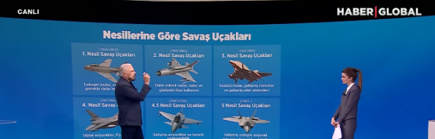 Foto - Mete Yarar'dan Türkiye'ye tek kelimelik F-35 uyarısı: Yalvarıyorum