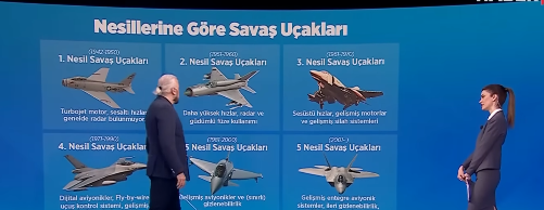 Foto - Mete Yarar'dan Türkiye'ye tek kelimelik F-35 uyarısı: Yalvarıyorum