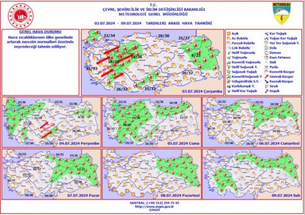 Foto - Meteoroloji bölge bölge uyardı: Kuvvetli fırtına ve sağanak bekleniyor
