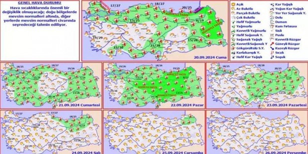 Foto - Meteoroloji sarı alarm verdi! Sağanak, hortum, dolu geliyor…