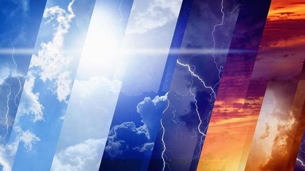 Foto - Meteoroloji'den o illere son dakika uyarısı