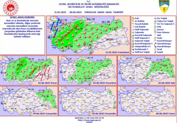 Foto - Meteoroloji'den Vatandaşlara çağrı! 19 il için sarı kodlu alarm! 