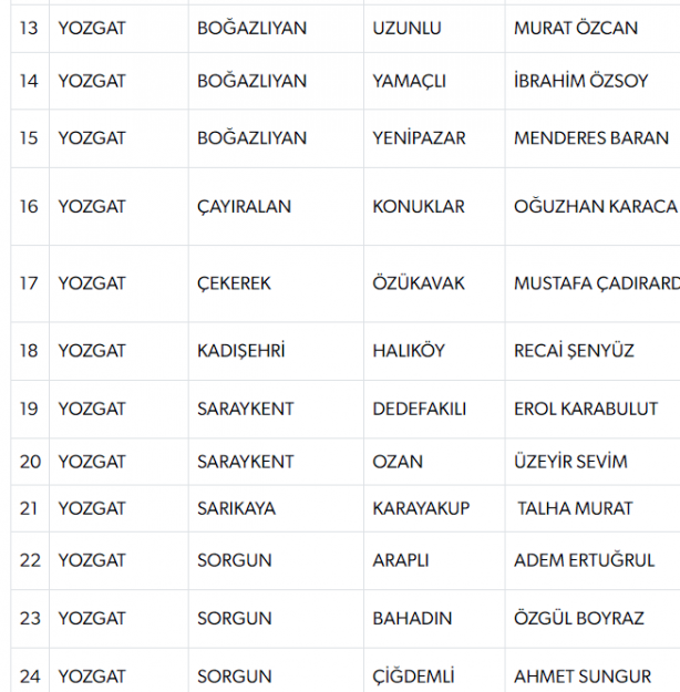 Foto - MHP'den flaş yerel seçim hamlesi! Az önce tek tek açıkladılar 