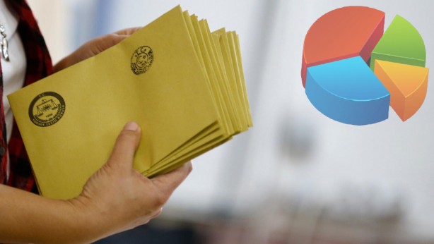 Foto - Millet İttifakı'nın adayı kim olmalı? Son anket sonucuyla karar verildi