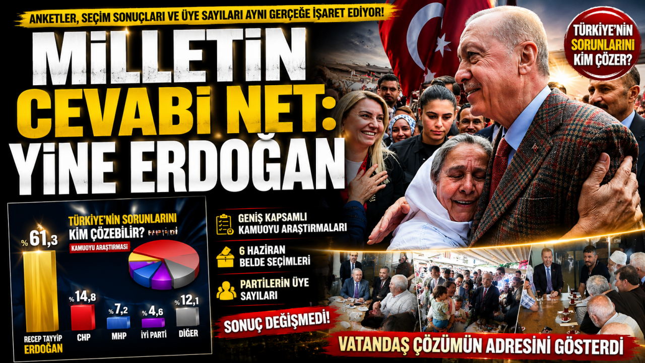 Milletin cevabı net: Yine Erdoğan