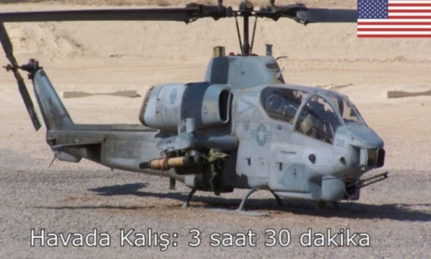 Foto - Milli ATAK mı? Yoksa Amerikan Kobra mı?