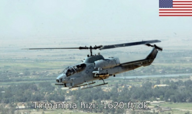 Foto - Milli ATAK mı? Yoksa Amerikan Kobra mı?
