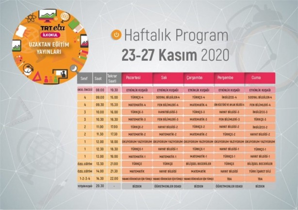 Foto - Milli Eğitim Bakanlığı'ndan flaş uzaktan eğitim duyurusu!