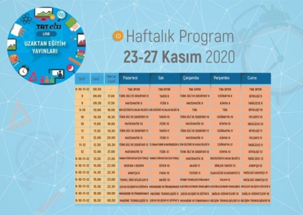 Foto - Milli Eğitim Bakanlığı'ndan flaş uzaktan eğitim duyurusu!