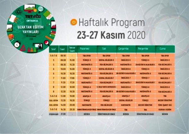 Foto - Milli Eğitim Bakanlığı'ndan flaş uzaktan eğitim duyurusu!