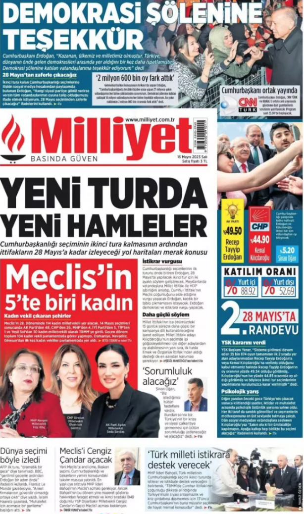 Foto - Milli iradenin zaferi