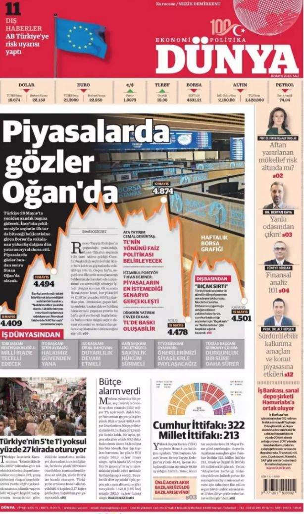 Foto - Milli iradenin zaferi