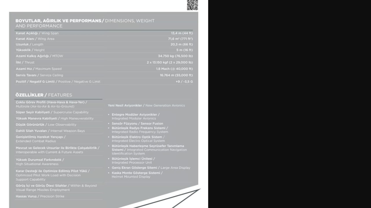 Foto - Milli Muharip Uçak Kaan bir anda değiştirildi