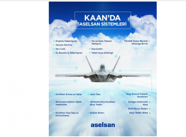 Foto - Milli Muharip Uçak Kaan ne kadar yerli? Yok yok, firmaları gören gözlerine inanamayacak