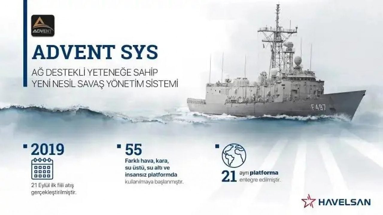Foto - Milli Muharip Uçak Kaan'a bomba özellik: HAVELSAN sessiz sedasız geliştirdi
