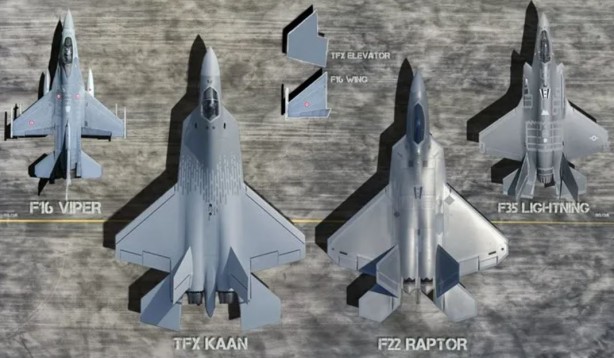 Foto - Milli savaş uçağı KAAN ne kadar büyük! İşte diğer savaş uçaklarından farkları