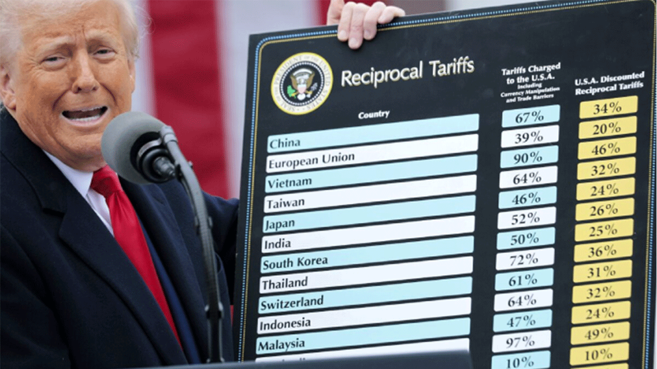 Foto - Milyarlarca dolar buhar oldu: Dünya devi iflas etmek üzere!