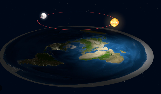 Foto - Milyonlarca kişi buna inanıyor! Düz Dünya Teorisi… Gerçek mi yalan mı? İşte tüm ayrıntılar