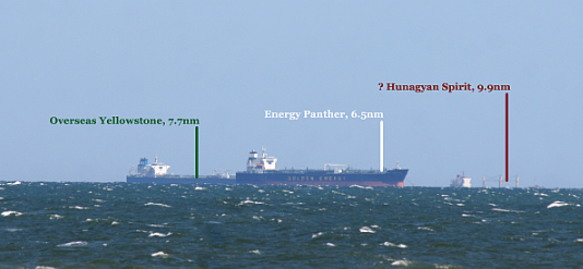 Foto - Milyonlarca kişi buna inanıyor! Düz Dünya Teorisi… Gerçek mi yalan mı? İşte tüm ayrıntılar