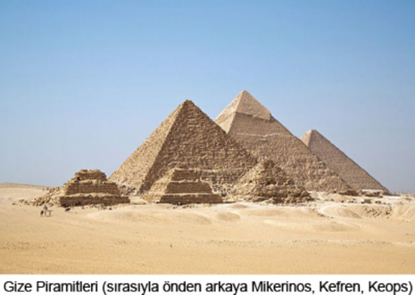 Foto - Mısır piramitlerine birde bu açıdan bakın