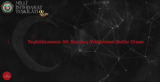 Foto - MİT'e geçen yıl 45 bin genç başvurdu! 5 Milyon kişi ziyaret etti