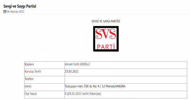 Foto - İşte ‘Sıfır’a abone partiler! Siyasi partiler çöplüğüne bir yolculuk