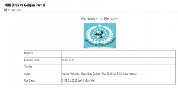 Foto - İşte ‘Sıfır’a abone partiler! Siyasi partiler çöplüğüne bir yolculuk