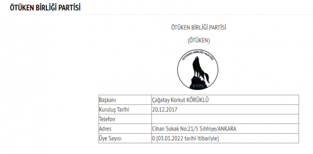 Foto - İşte ‘Sıfır’a abone partiler! Siyasi partiler çöplüğüne bir yolculuk