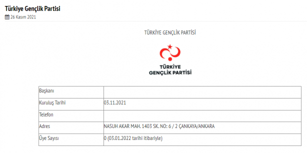 Foto - İşte ‘Sıfır’a abone partiler! Siyasi partiler çöplüğüne bir yolculuk