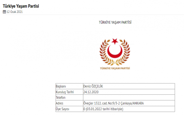 Foto - İşte ‘Sıfır’a abone partiler! Siyasi partiler çöplüğüne bir yolculuk