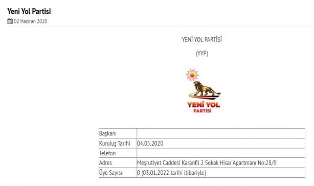 Foto - İşte ‘Sıfır’a abone partiler! Siyasi partiler çöplüğüne bir yolculuk