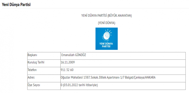 Foto - İşte ‘Sıfır’a abone partiler! Siyasi partiler çöplüğüne bir yolculuk