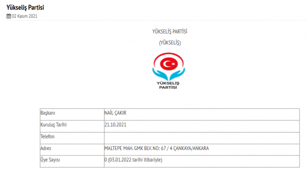 Foto - İşte ‘Sıfır’a abone partiler! Siyasi partiler çöplüğüne bir yolculuk