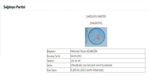 Foto - İşte ‘Sıfır’a abone partiler! Siyasi partiler çöplüğüne bir yolculuk