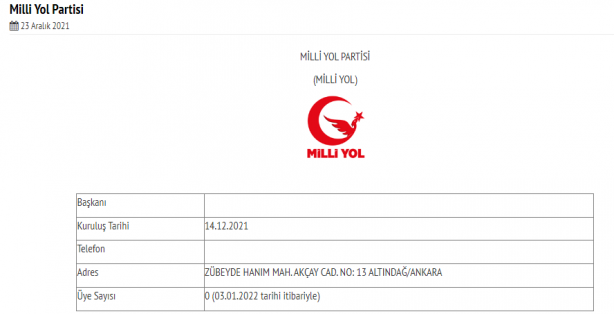 Foto - İşte ‘Sıfır’a abone partiler! Siyasi partiler çöplüğüne bir yolculuk