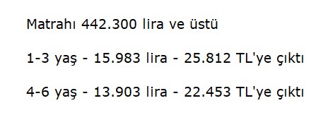 Foto - MTV indirimi müjdesi! 2023'te hangi araca ne kadar vergi ödenecek?